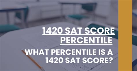 1420 sat percentile - SAT Test 25th Percentile Score; Reading 25th Percentile: 650: Math 25th Percentile: 680: Composite 25th Percentile: 1330: ... An SAT score of 1420 will further improve your application. If you can get a 1510 on the SAT you will have a very good chance on getting in. Additionally a 32 on the ACT places you in a strong position.